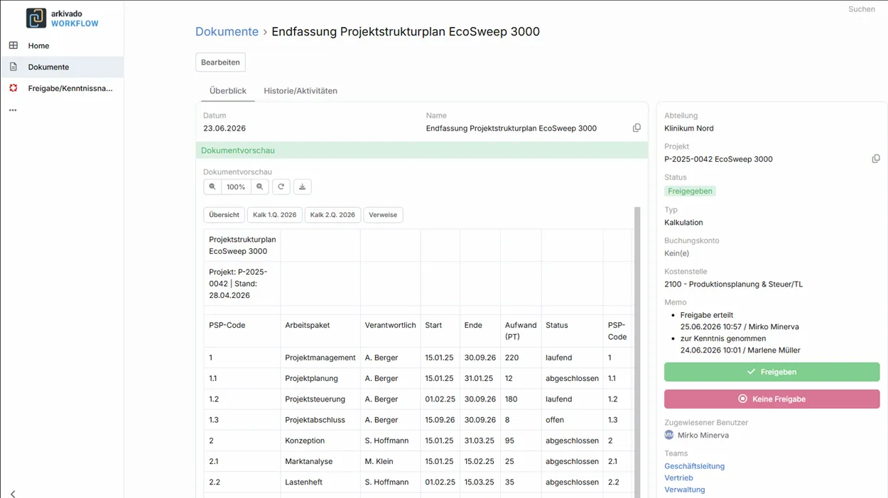 Revisionssichere & effiziente Workflows